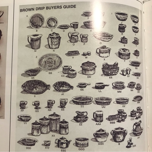 McCoy Pottery Vintage Brown Drip Glaze Bean Pot with Lid - Picture 11 of 12